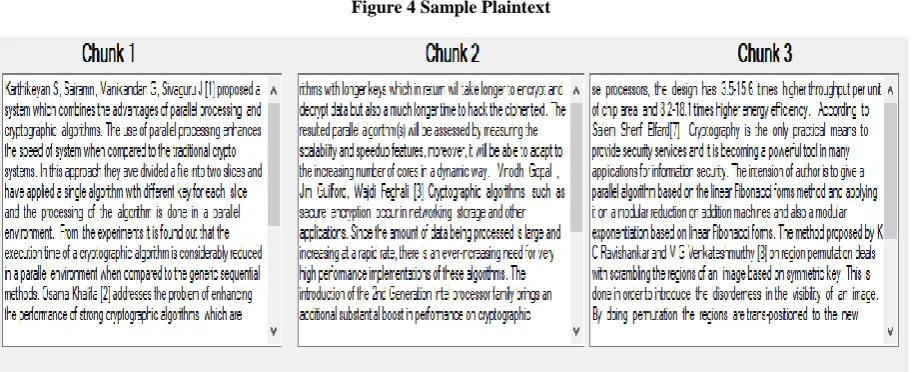 Figure 4 Sample Plaintext 
