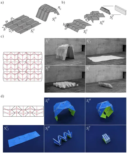 Figure 1.1 An example of a foldable origami structure with two, independent folded states