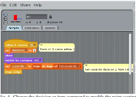 Fig. 3.  The fundamental modular code template—―Start Script-Stop Script‖   
