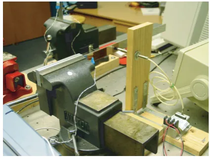 Fig. 2.Flow chart for the real-time control of the cantilever beam