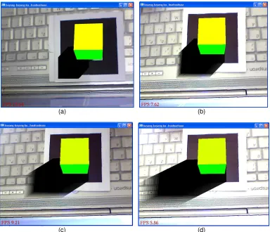 FIGURE 7: Comparison of Appearance Hard Shadow (a) and Soft Shadow Generation (b)(c)(d)