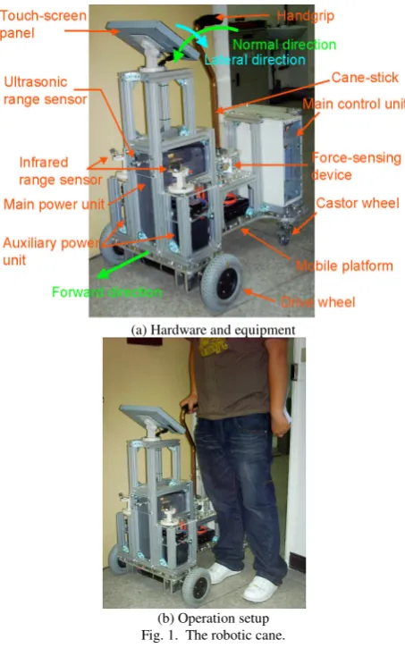 Fig. 1.  The robotic cane.