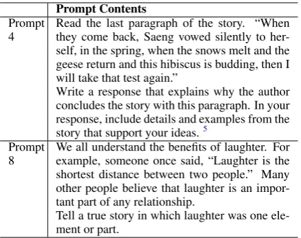 Table 6: Contents of Prompt 4 and Prompt 8