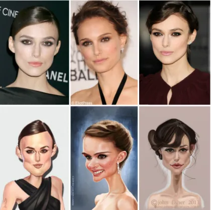 Figure 1.1: Recognition ability of the caricatures of the human brain illustrated. While it is difficult to differentiate the women from the photographs, it is easy to recognize them as different people from their caricatures.