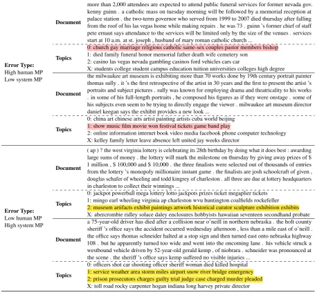 Table 7: Document and topic examples for two types of errors. “MP” denotes model precision, “X” theintruder topic, and the indices the ranking of the topics