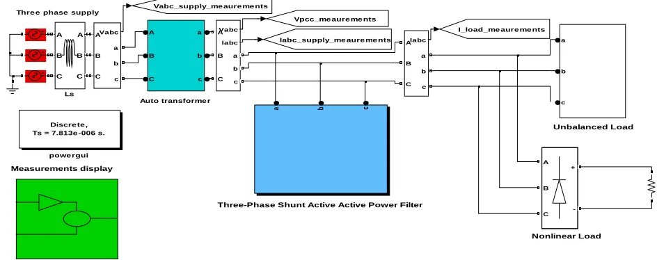 TABLE I   THE PARAMETERS OF THE SIMULATED SYSTEM 