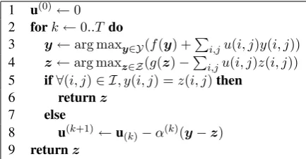 Table 2: Numbers of sentences, overt and covertelements in training and test sets.