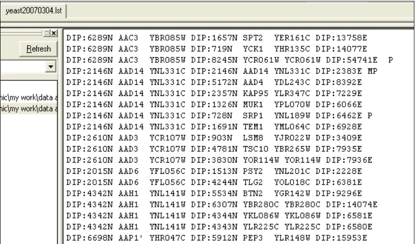 Figure 5.4: Part of the protein-protein interactions list from DIP. 