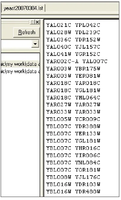 Figure 5.5: Part of the protein-protein interactions list with sequences name only. 