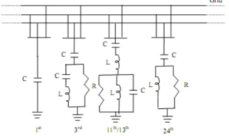 Fig. 6: Three Phase Harmonic Filters Connected to 440 V Bus. 