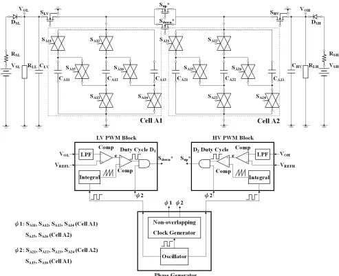 Fig. 1.  Configuration of HSCB DC-DC converter. 