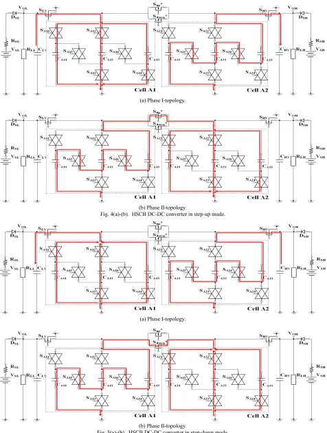 Fig. 5(a)-(b).  HSCB DC-DC converter in step-down mode.  