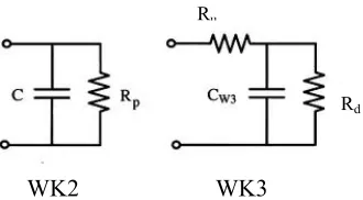 Fig. 2.4 Electrical representation of two and three element Windkessel models. Rp- total  