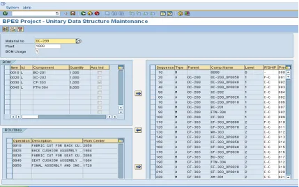 Figure 3: Integrated Data Structure Maintenance – Office Chair (OC-200) 