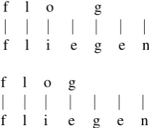 Figure 2: Examples of smart alignment (top) andnaive alignment (bottom). In each example, in-ﬂected form is at the top, lemma at the bottom.