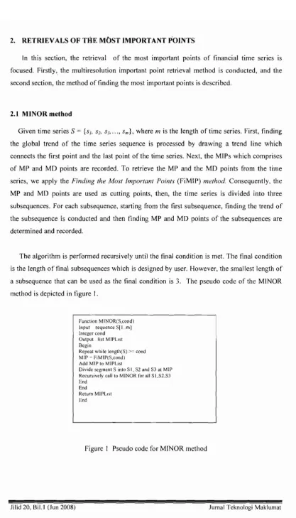 Figure I Pseudo code for MINOR method