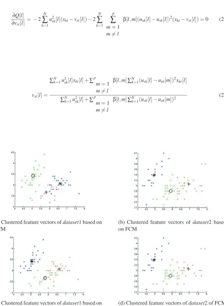 Figure 7. Representation of N classes for dataset1and dataset2 after preprocessing