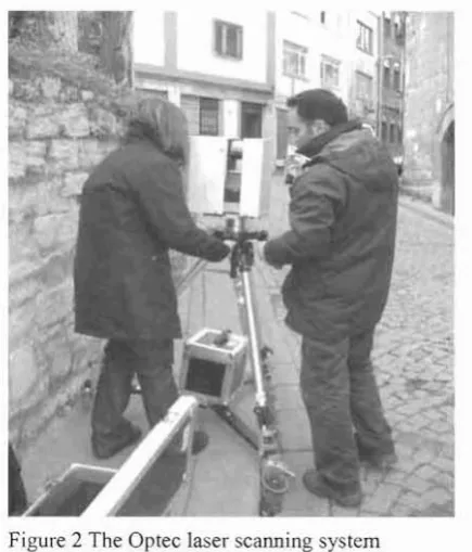 Figure 2 The Optec laser scanning system