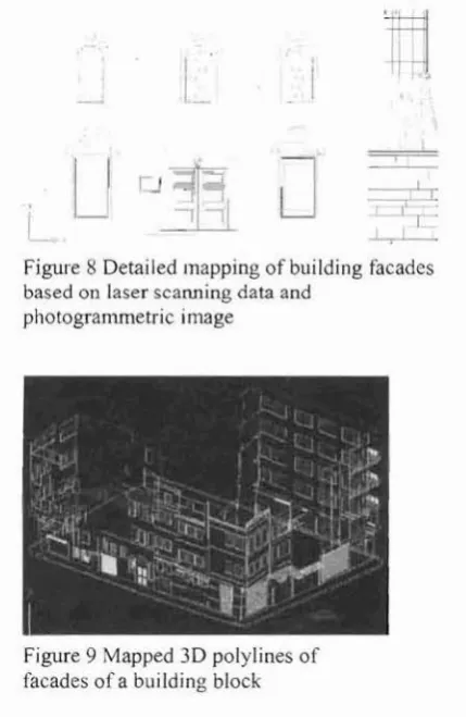 Figure 8 Detailed mappingL of building facadesbased on laser scanning data and