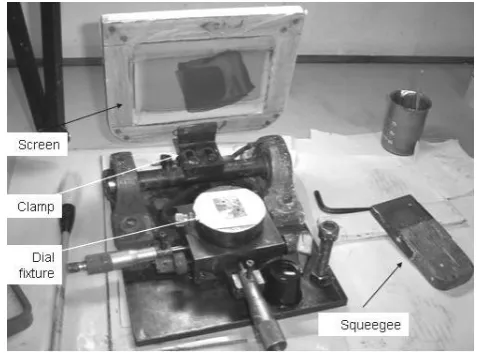 Fig. 2: Screen Printing Machine 