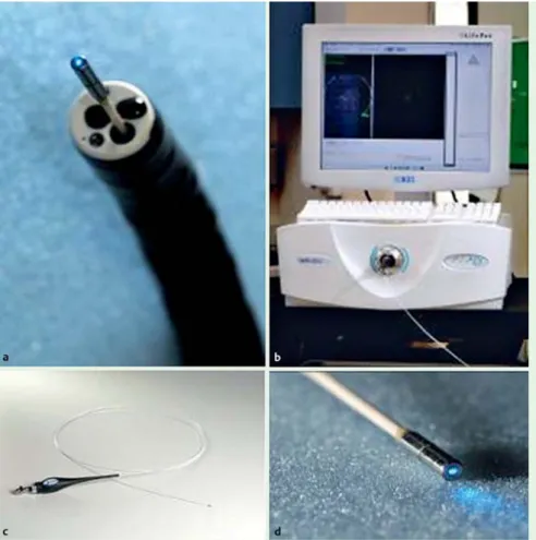 Fig. 1 The probe-based confocal laser endo- endo-microscopy (pCLE) system. a Probe within standard endoscope