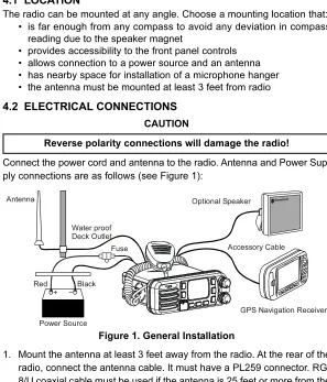 Figure 1. General Installation