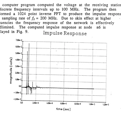 Figure 8. Test Network for Computer Simulation