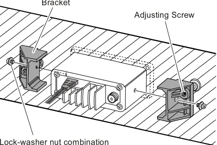 Figure 2. MMB-84 Flush Mount Instllation