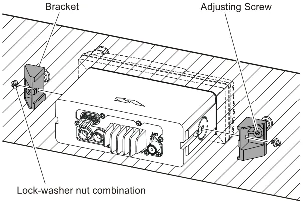 Figure 2. MMB-84 Flush Mount Instllation