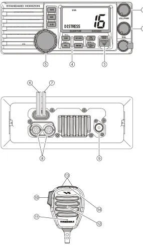 Figure 4. Controls and Connectors