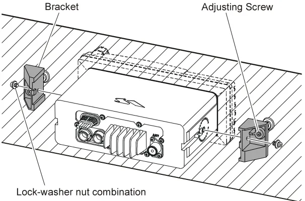 Figure 2. MMB-84 Flush Mount Installation