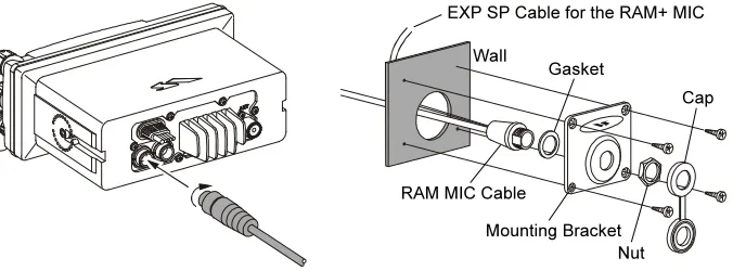 Figure 3. Enhanced RAM+ MIC Installation