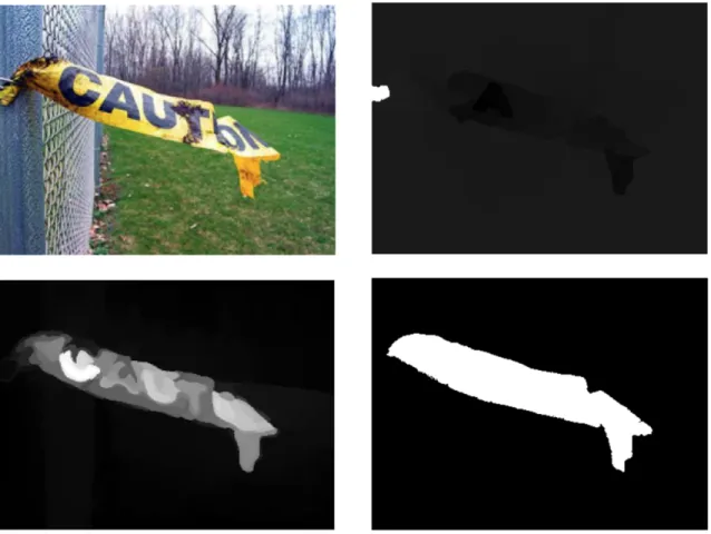 Figure 3.1: Comparison of the saliency maps after augmenting the background prior: original image (top left), Perazzi et al