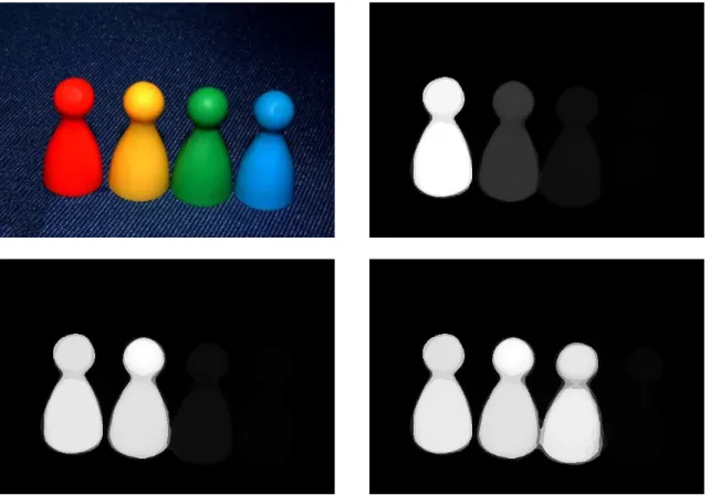 Figure 3.6: Original image (top left) of a scene with multiple salient objects and its corresponding saliency maps as we vary the number of eigenvectors considered for the superpixel embedding: 1 (top right), 2 (bottom left), 3 (bottom right)