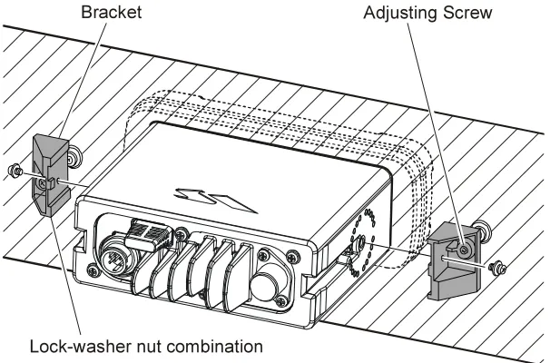 Figure 4. MMB-84 Flush Mount Installation