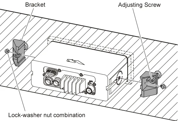 Figure 4. MMB-84 Flush Mount Installation