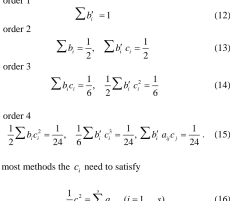Table 1: : The DIRKN3(4,6) method 1