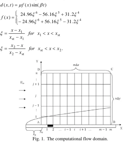 Fig. 1.  The computational flow domain.  