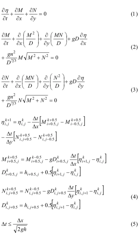 Fig. 1.  Computational points for a staggered scheme. 