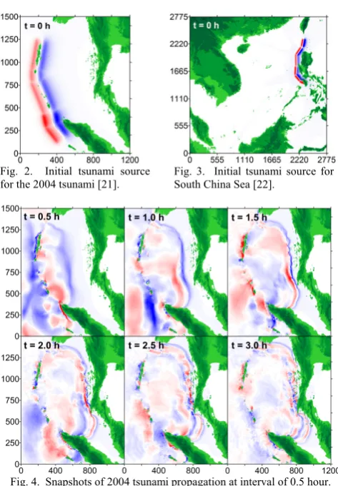 Fig. 4.  Snapshots of 2004 tsunami propagation at interval of 0.5 hour. 