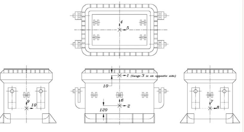 Fig 6: Strain Gauge Locations for Flat Drop 