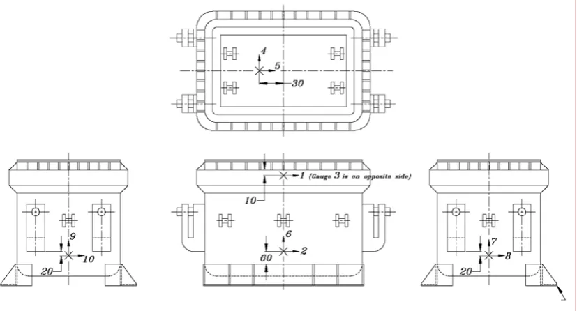 Fig 7: Strain Gauge Locations for Corner Drop 