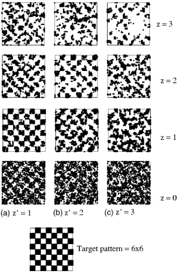TABLE III. Average equilibrium ��U� for different chain lengths and pattern sizes �1� during surface design and2� in the test stage.