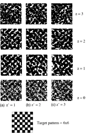 FIG. 5. The designed surfaces �shown for comparison. Also shown are the patterns observed in the bulk atzz=0� when the 6�6 pattern is applied at �a�z�=1, �b� z�=2, and �c� z�=3 with T�/T=0.001