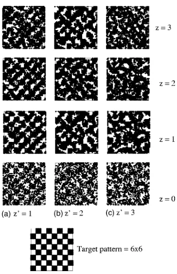 FIG. 6. The designed surfaces �shown for comparison. Also shown are the patterns observed in the bulk atzz=0� when the 6�6 pattern is applied at �a�z�=1, �b� z�=2, and �c� z�=3 with T�/T=0.0001