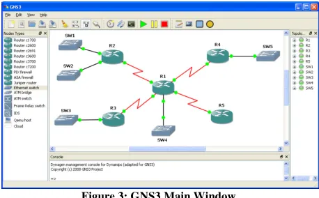 Figure 3: GNS3 Main Window 