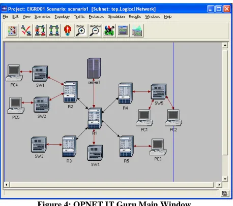 Figure 4: OPNET IT Guru Main Window 