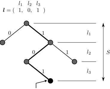 table is shown in Fig.5. Since the search and the regis-