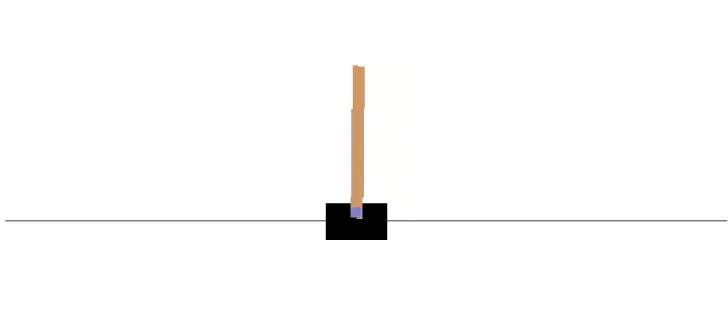 Figure 4.2: Cartpole domain is an inverted Pendulum (Michie and Chambers, 1968)