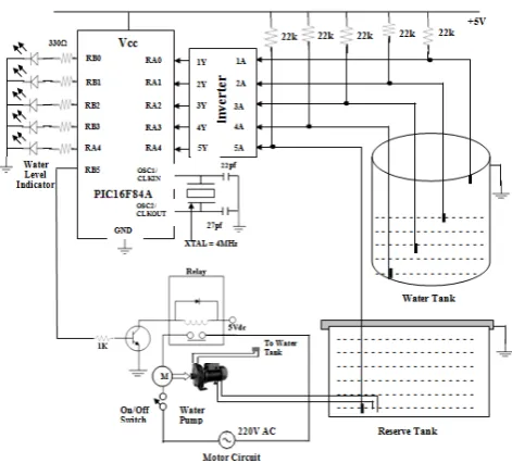Figure 2:  Complete circuit diagram  